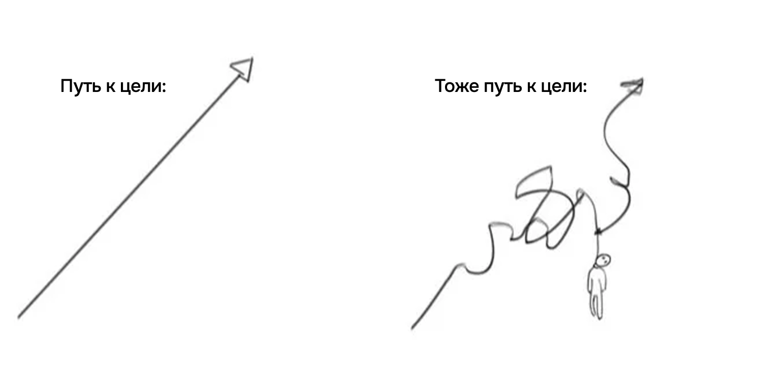 Заголовок